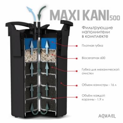 Внешний фильтр AQUAEL MAXI KANI 500 (не оферта, цена и наличие подтверждается)