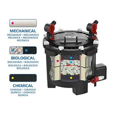 Внешний фильтр Fluval FX4 - не  оферта, наличие и актуальная цена подтверждаются