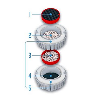 Внешний фильтр Fluval FX4 - не  оферта, наличие и актуальная цена подтверждаются