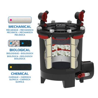 Внешний фильтр Fluval FX6 - не  оферта, наличие и актуальная цена подтверждаются