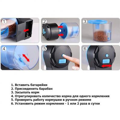 Автокормушка Sunsun AK-01 с таймером
